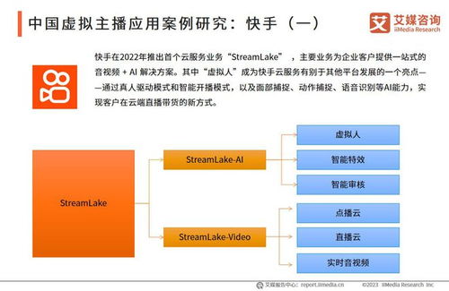 艾媒咨询 2023年中国虚拟人产业发展与商业趋势研究报告